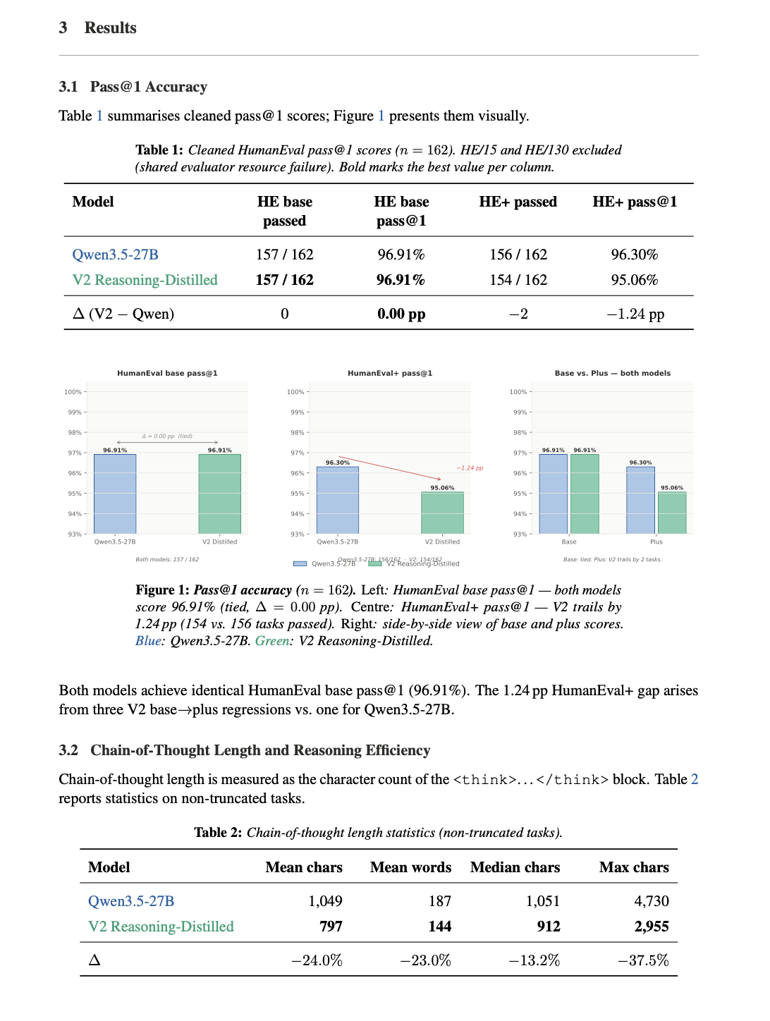 在龙虾里把它当 Claude 平替用，体验到底怎么样？ 